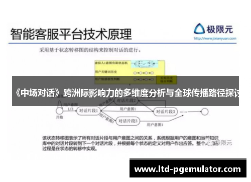 《中场对话》跨洲际影响力的多维度分析与全球传播路径探讨