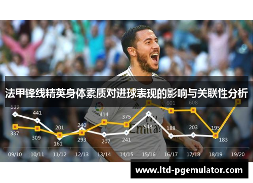 法甲锋线精英身体素质对进球表现的影响与关联性分析