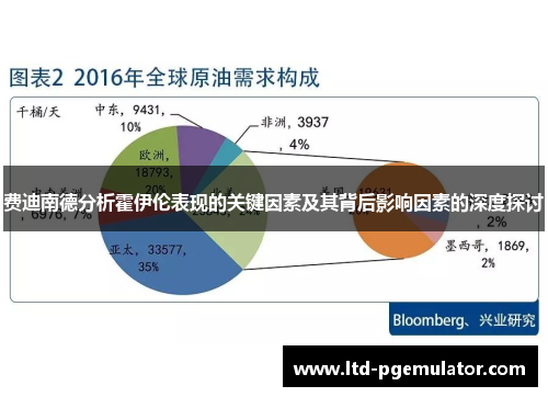 费迪南德分析霍伊伦表现的关键因素及其背后影响因素的深度探讨