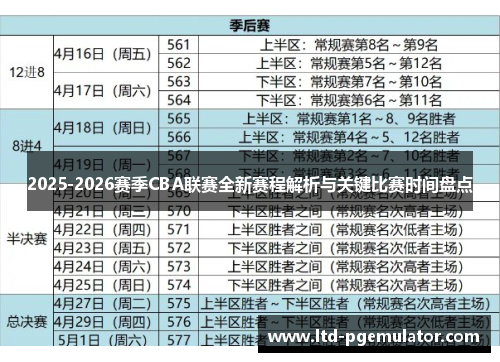 2025-2026赛季CBA联赛全新赛程解析与关键比赛时间盘点